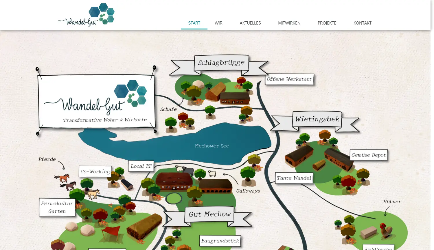 Website der Firma WandelGut gGmbH