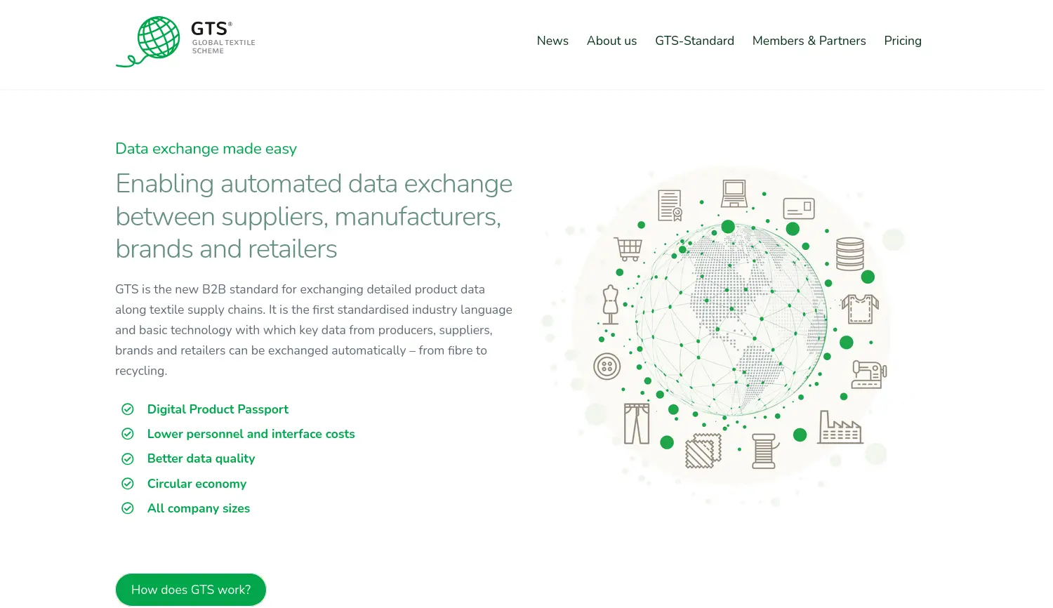 Website der Firma Global Textile Scheme GmbH