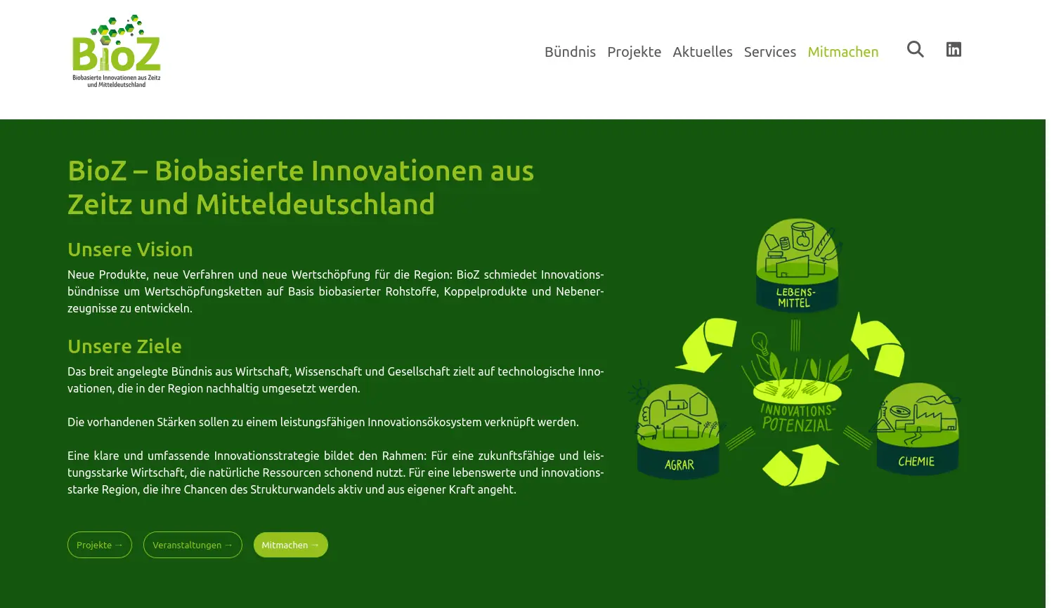 Website der Firma PIC – Pi Innovation Culture GmbH