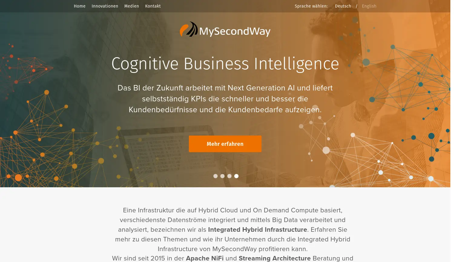Website der Firma MySecondWay GmbH