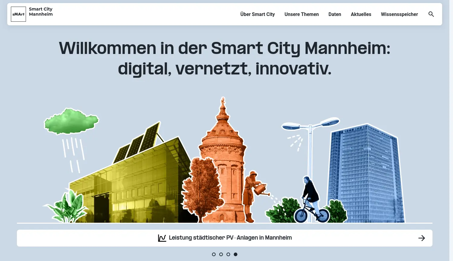 Website der Firma sMArt City Mannheim GmbH