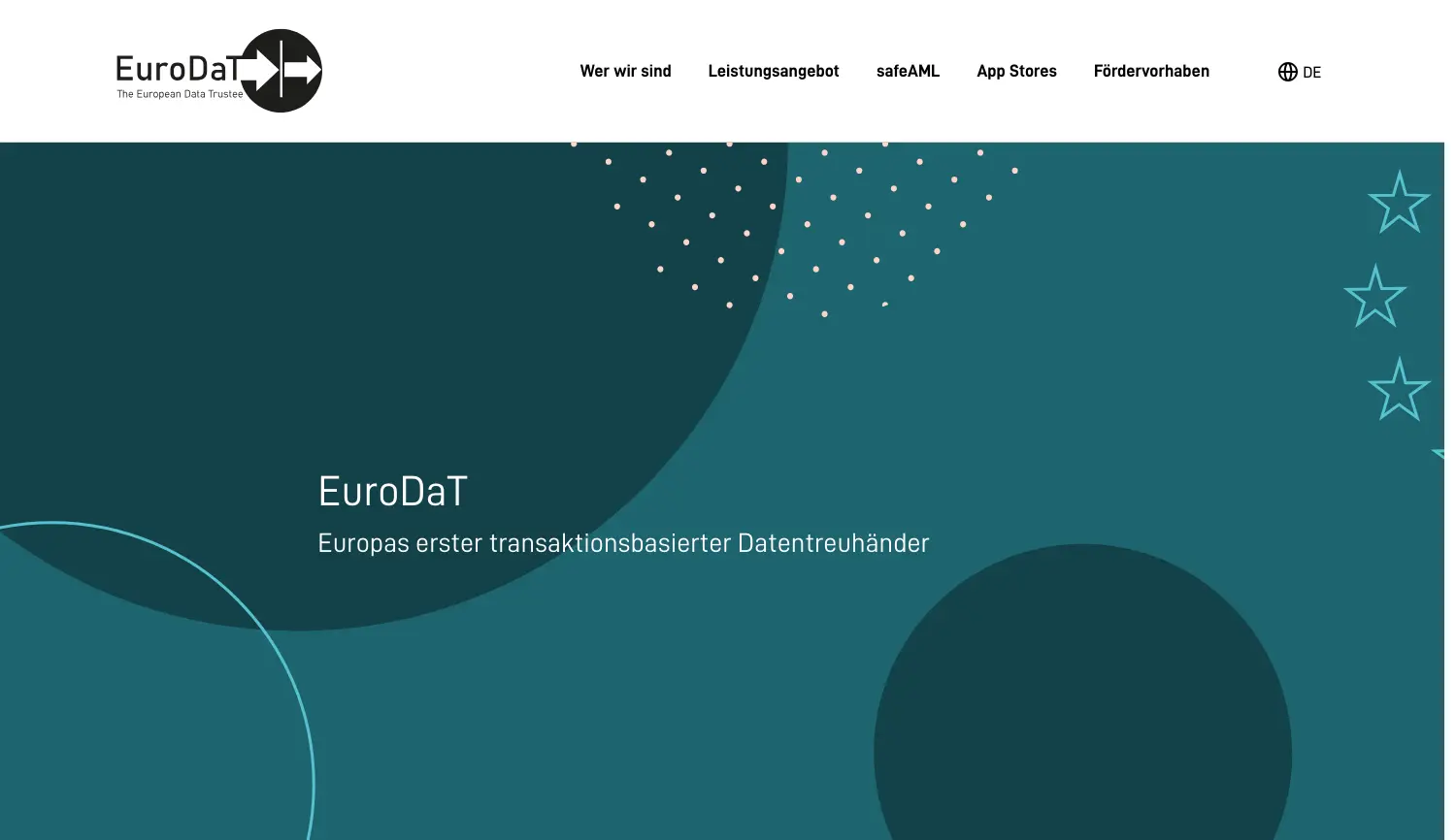 Website der Firma EuroDaT GmbH