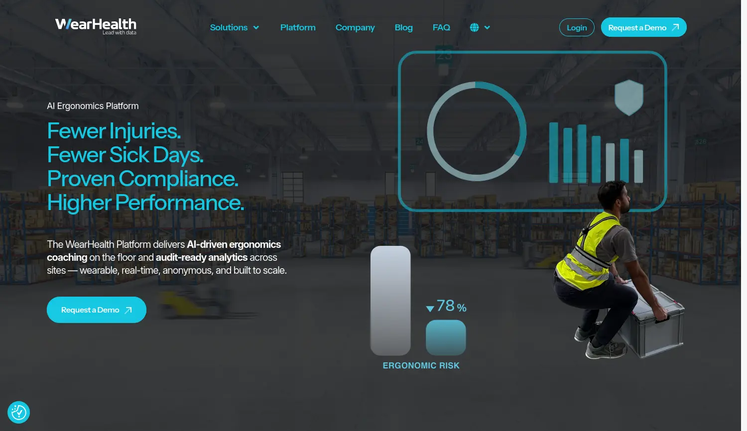 Website der Firma WearHealth