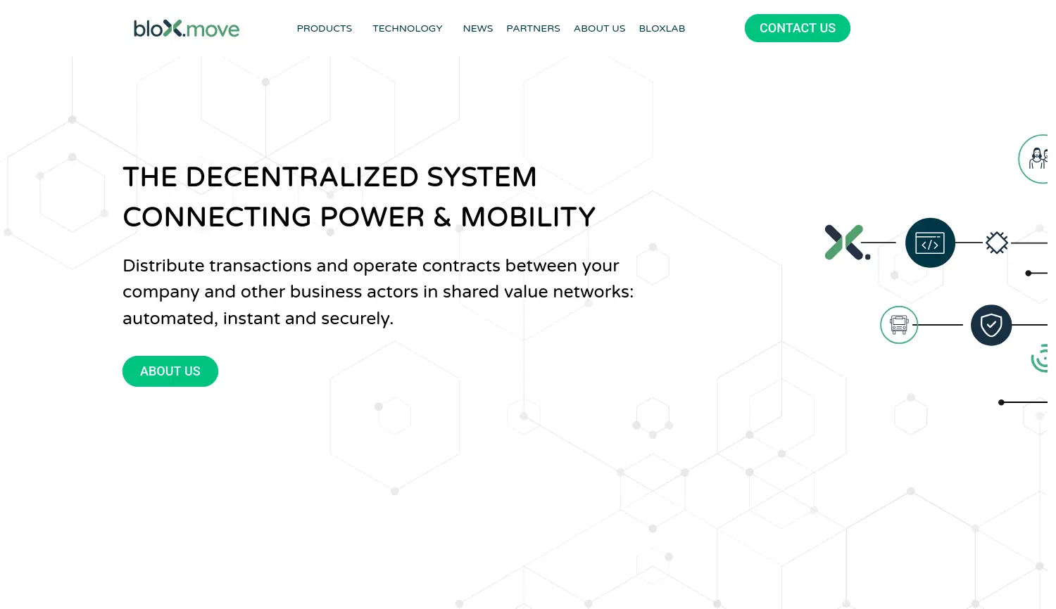 Website der Firma bloXmove Germany GmbH