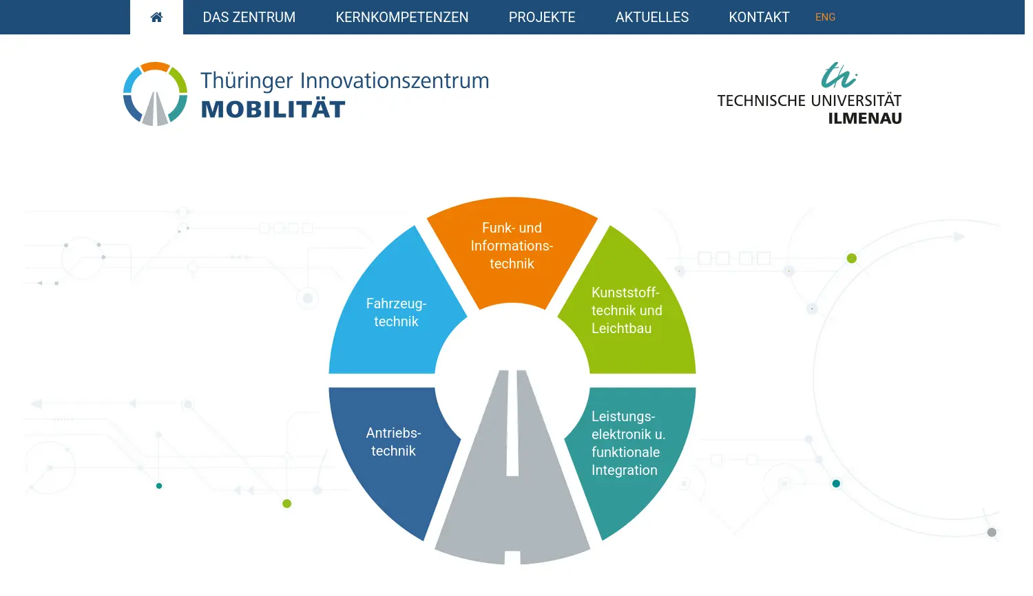 Website der Firma Technische Universität Ilmenau