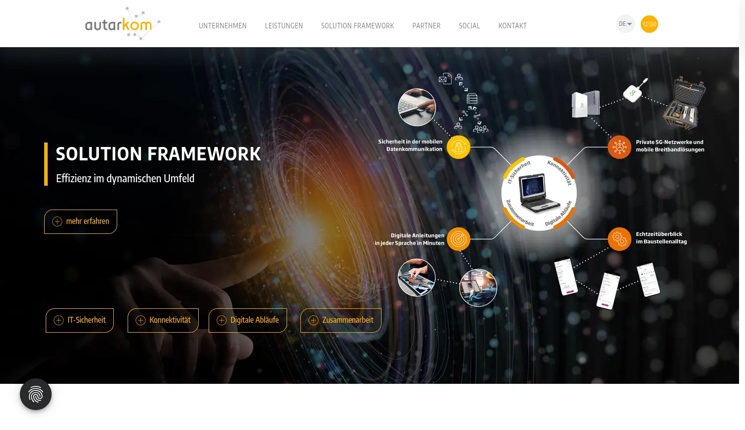 Website der Firma autarkom GmbH