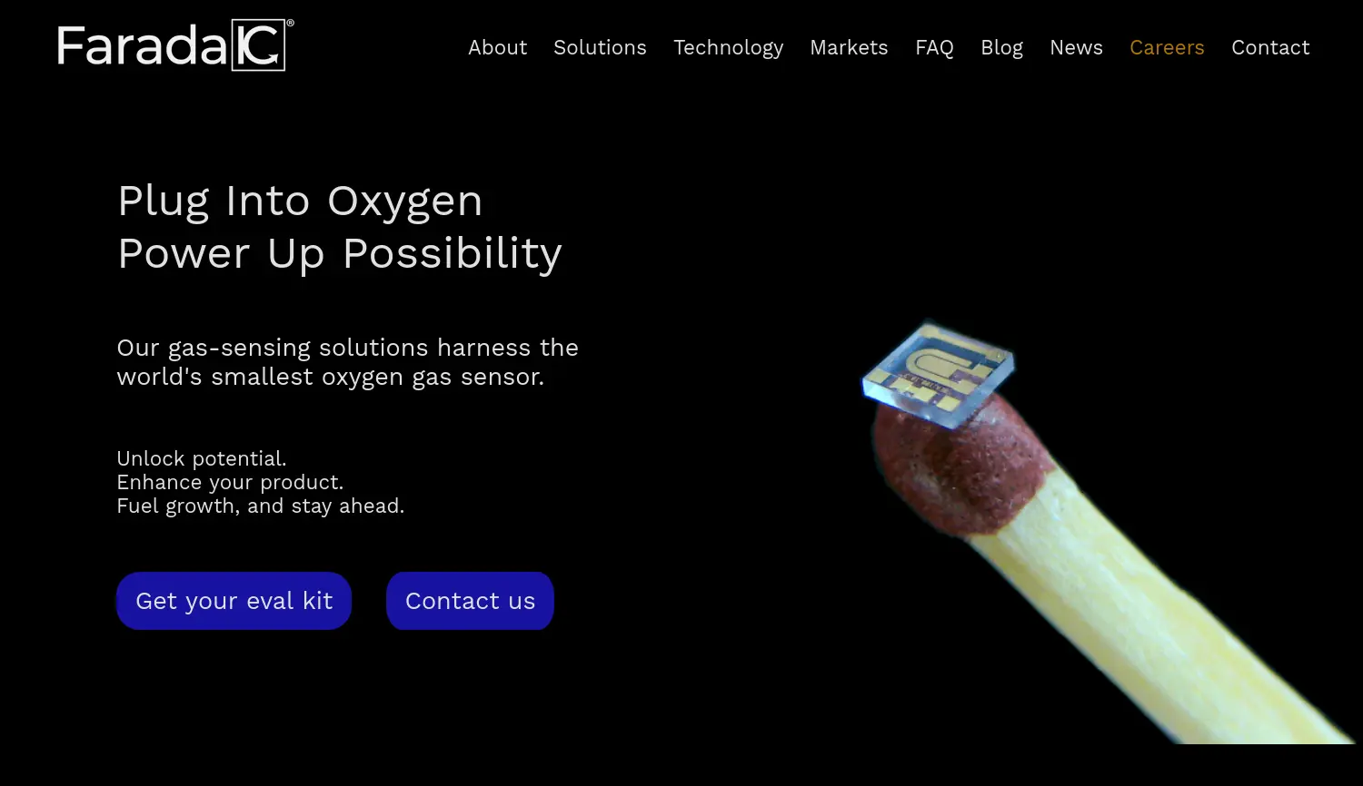 Website der Firma FaradaIC Sensors GmbH
