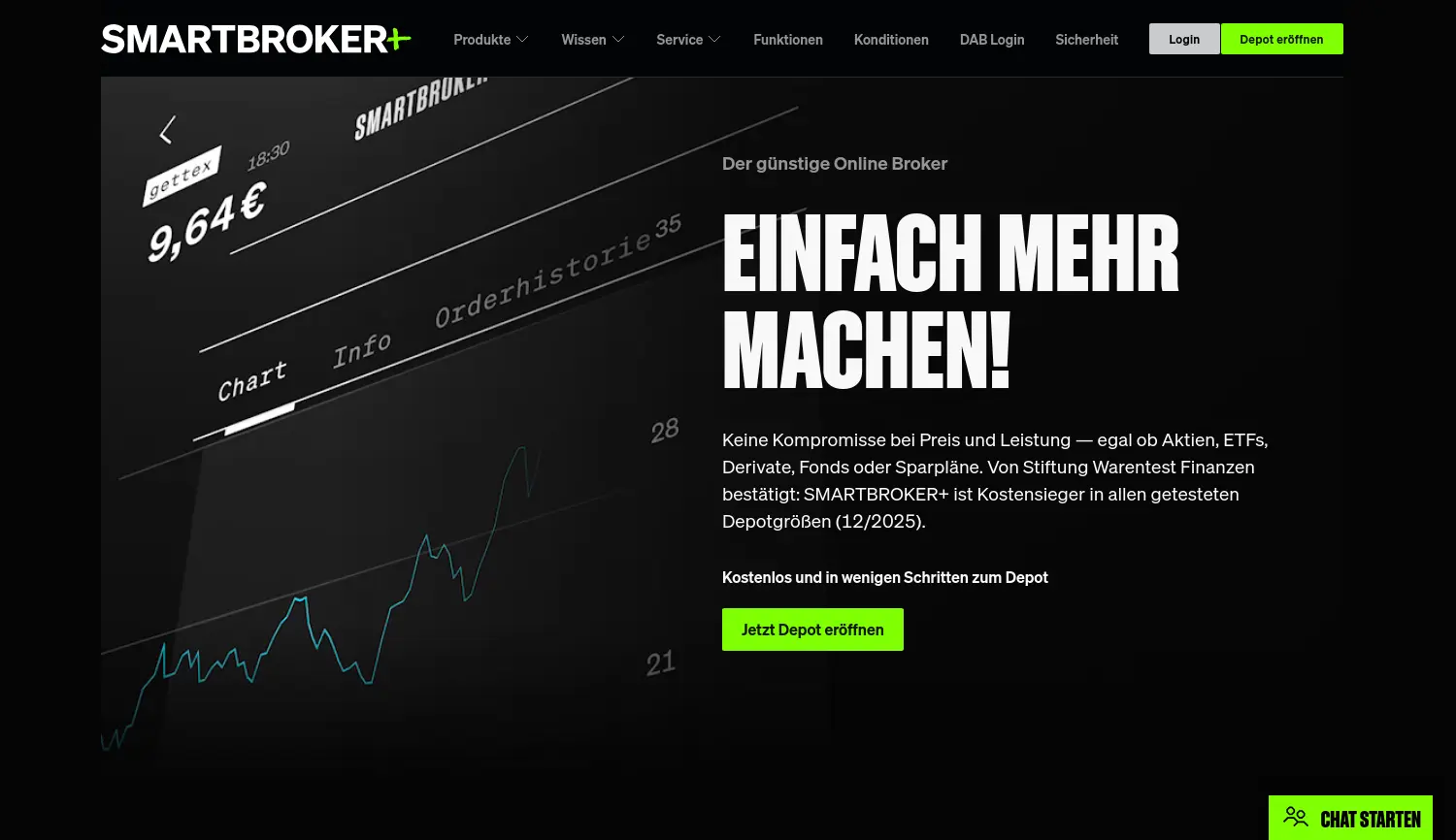 Website der Firma Smartbroker AG