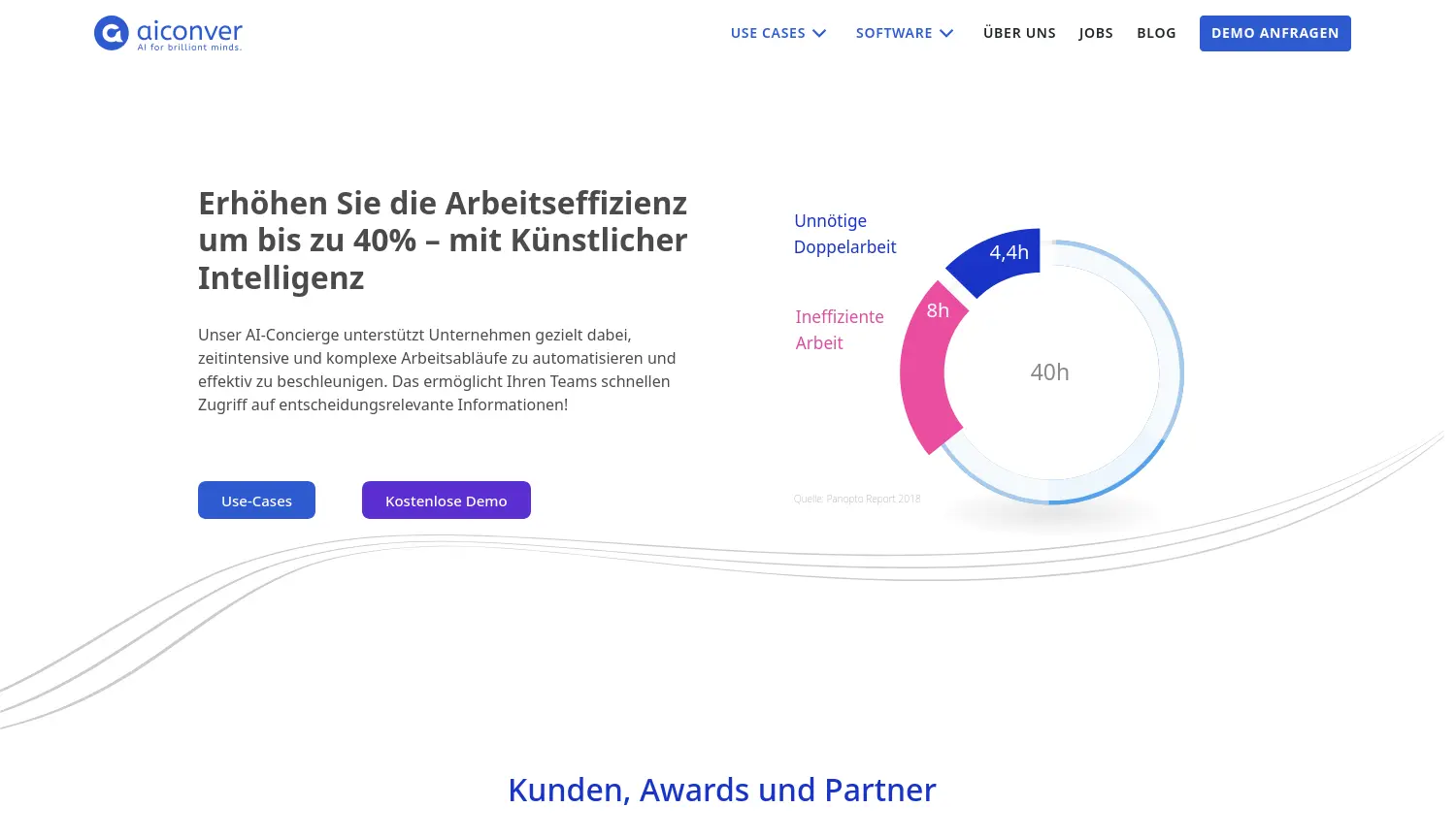 Website der Firma aiconver GmbH