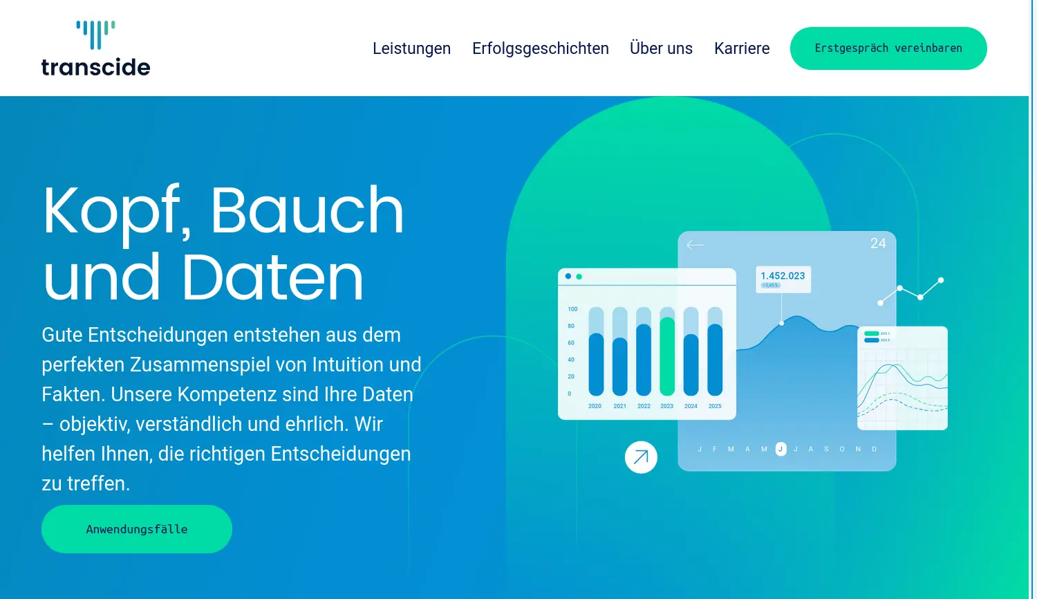 Website der Firma transcide GmbH