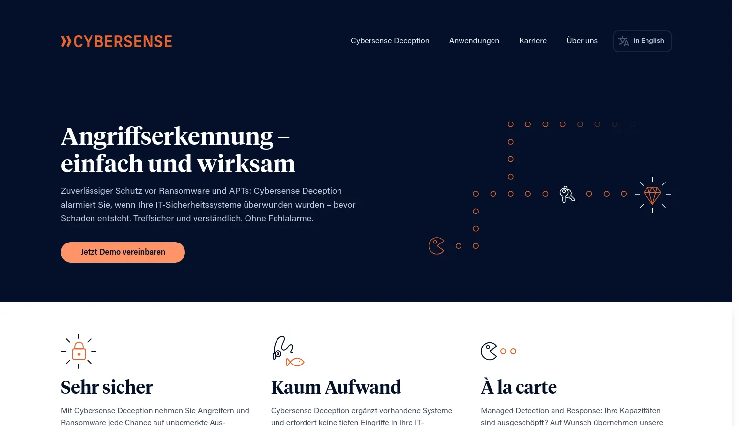Website der Firma Cybersense GmbH