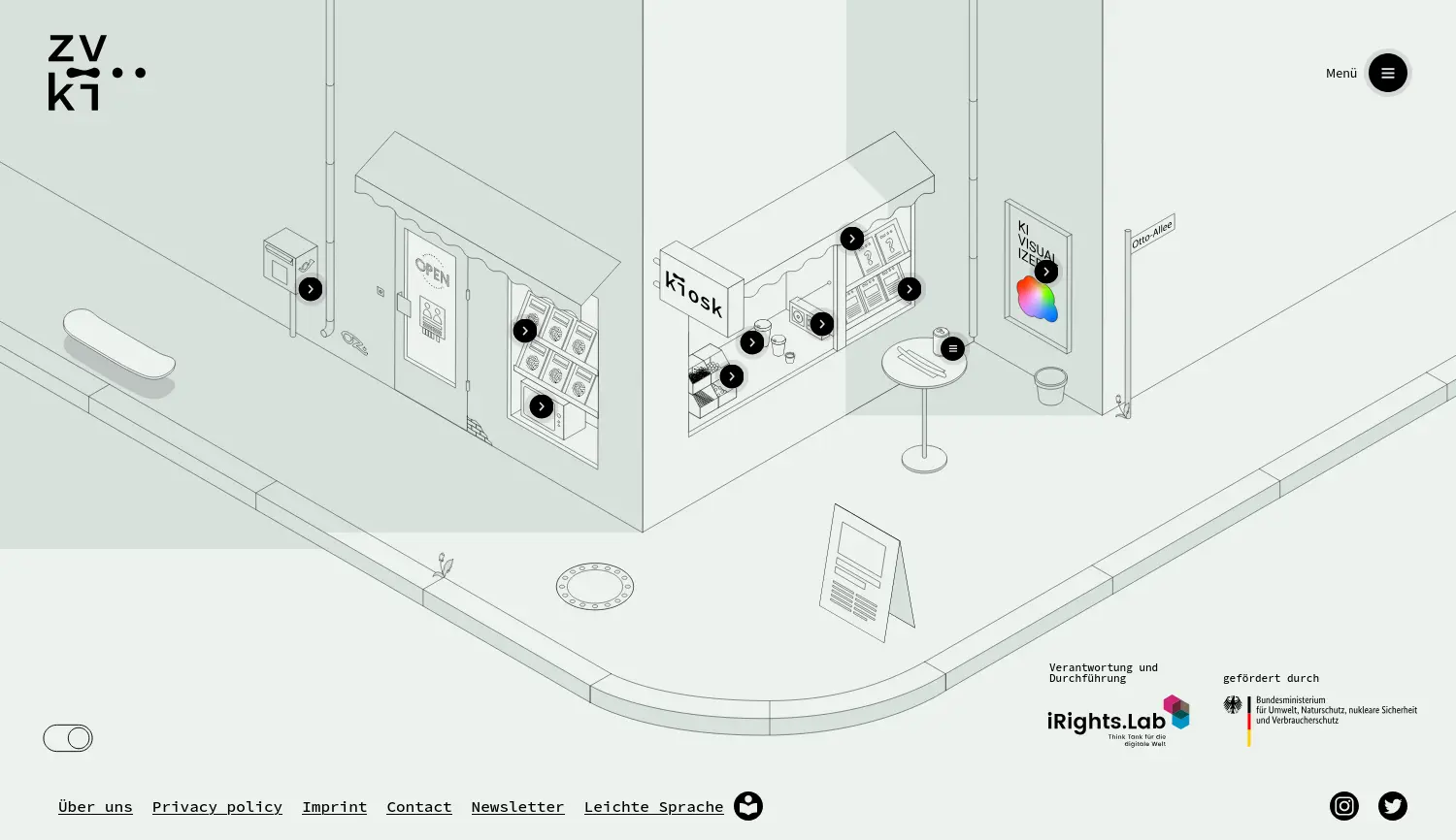 Website der Firma iRights.Lab GmbH