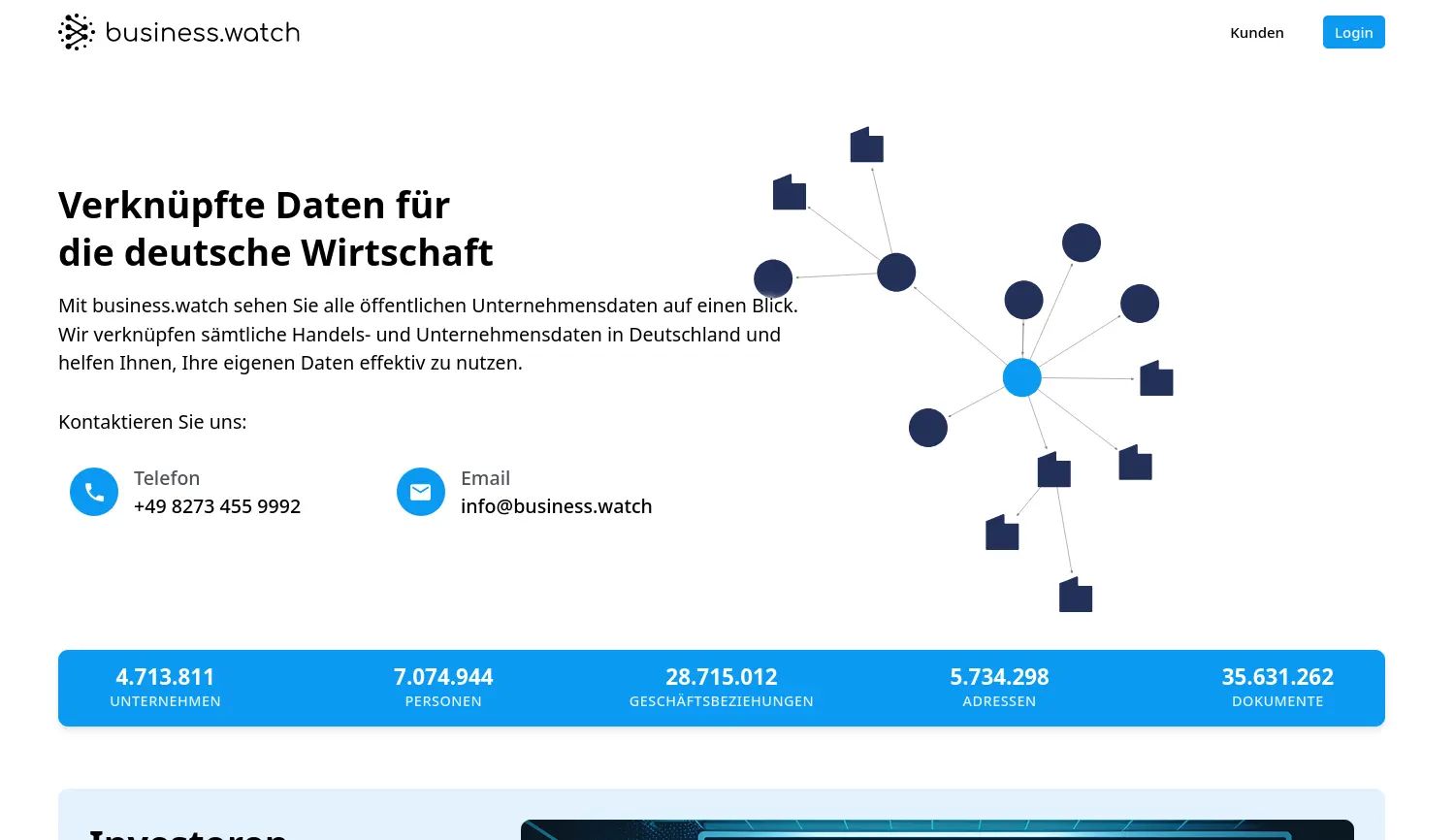 Website der Firma business.watch GmbH