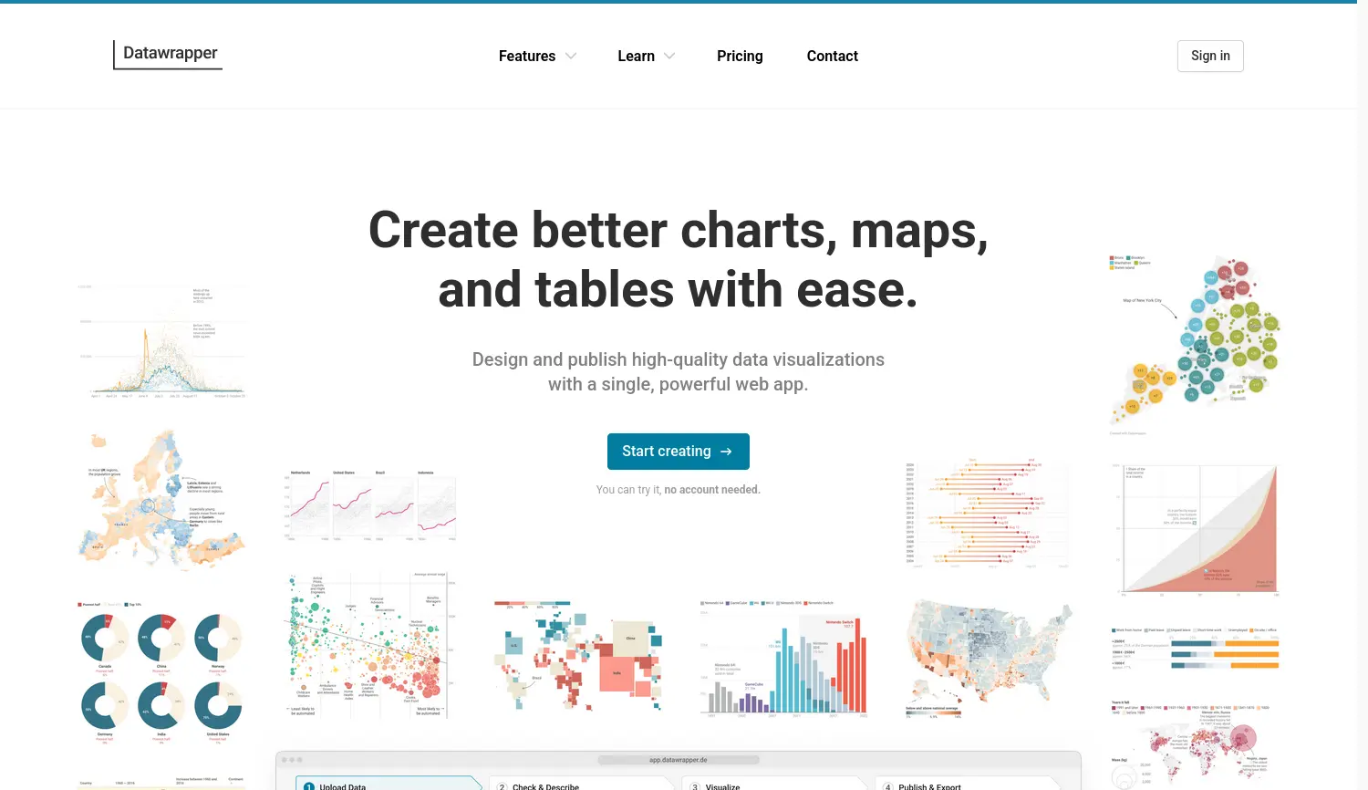 Website der Firma Datawrapper GmbH