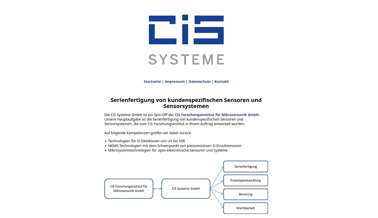 Website der Firma CiS Systeme GmbH