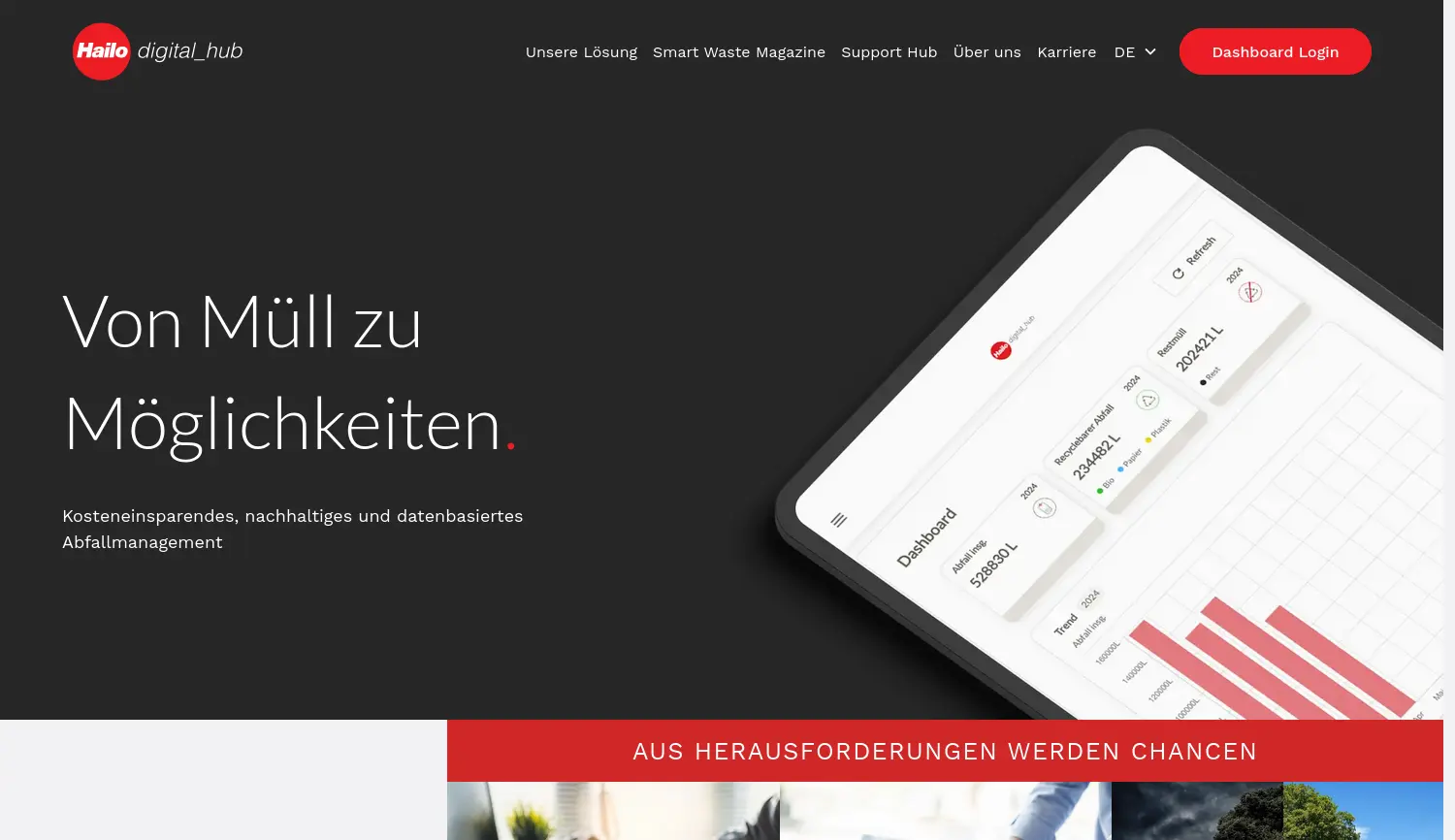 Website der Firma Hailo Digital Hub GmbH & Co. KG