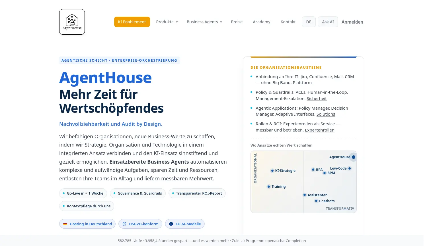 Website der Firma NUNC Consulting GmbH
