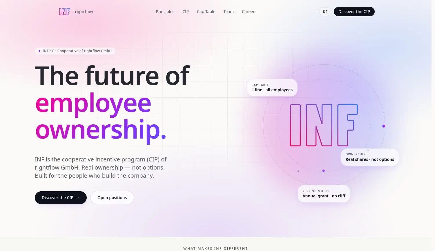 Website der Firma INF