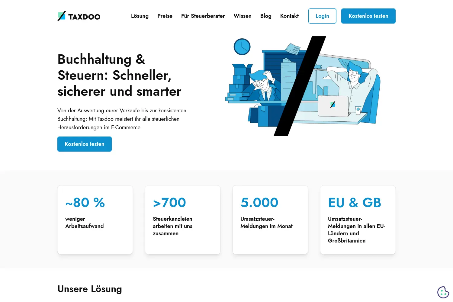 Website der Firma Taxdoo GmbH