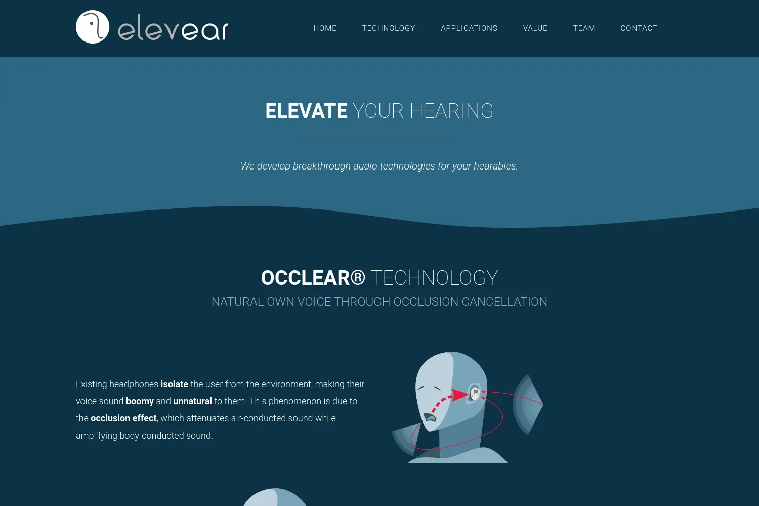 Website der Firma Elevear GmbH