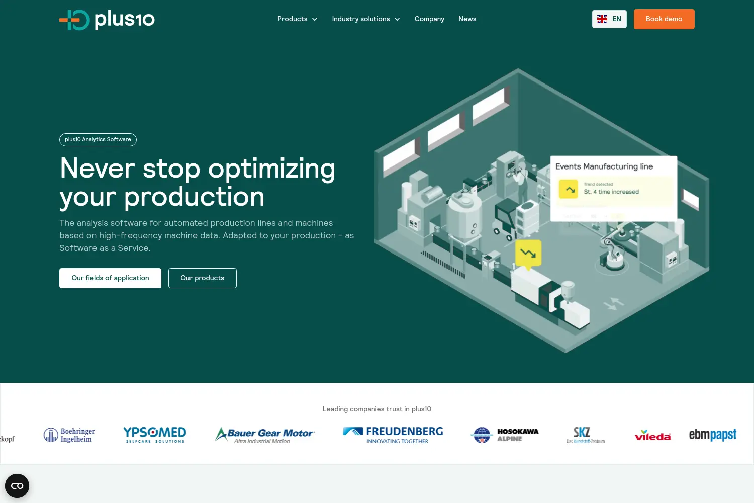 Website der Firma plus10 GmbH