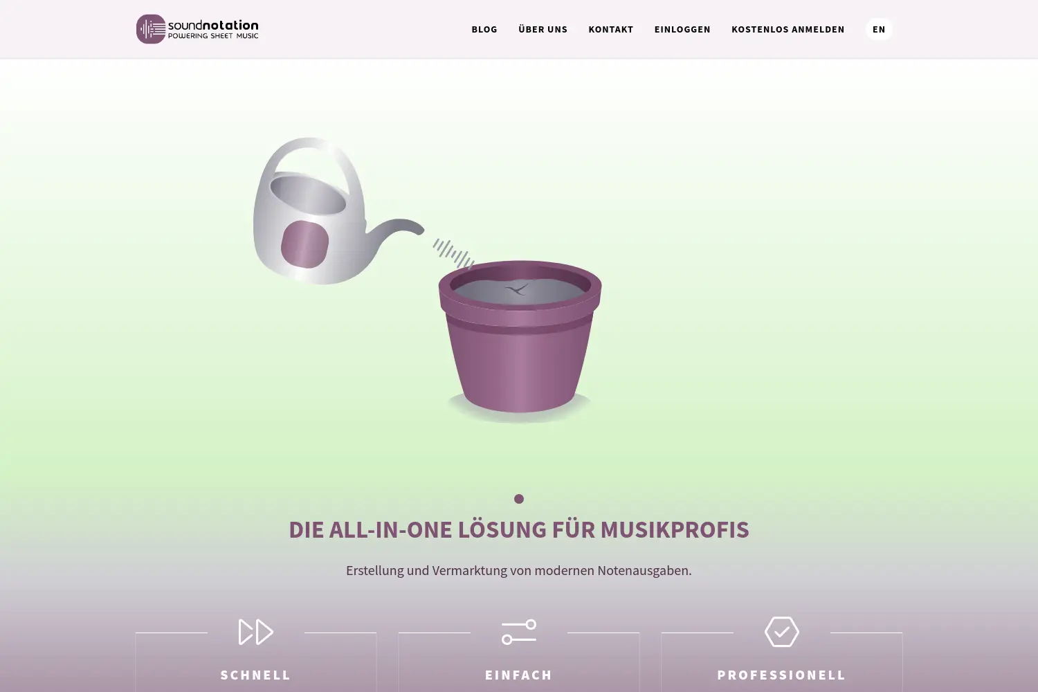 Website der Firma Sonovative GmbH