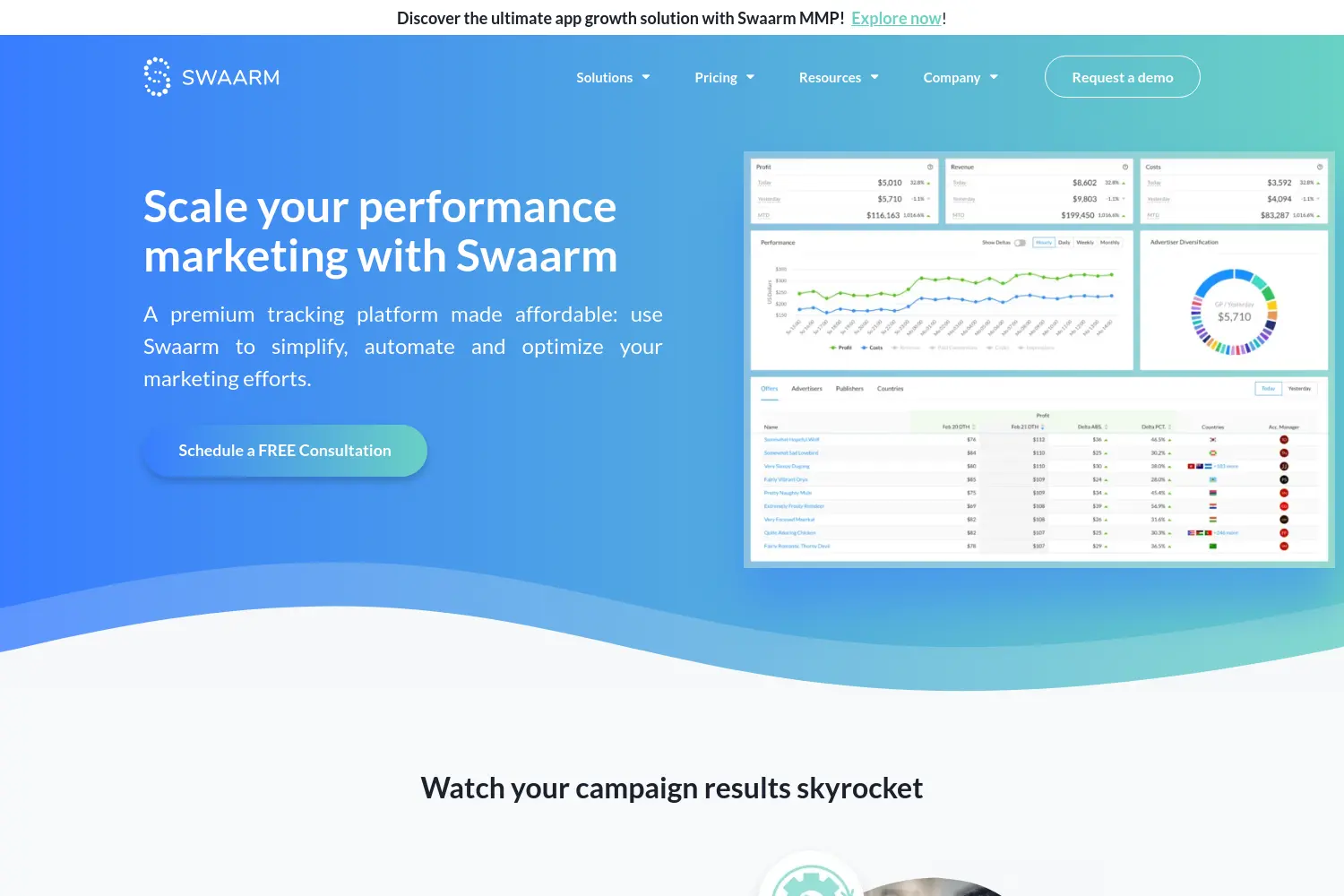 Website der Firma Swaarm Tech GmbH