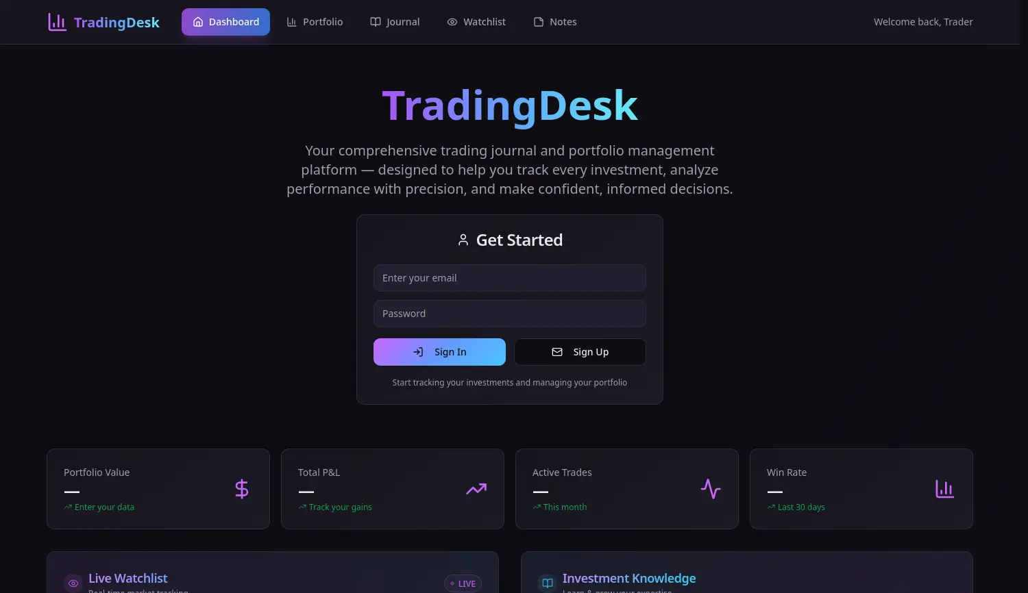 Website der Firma TradingDesk. Cloud UG