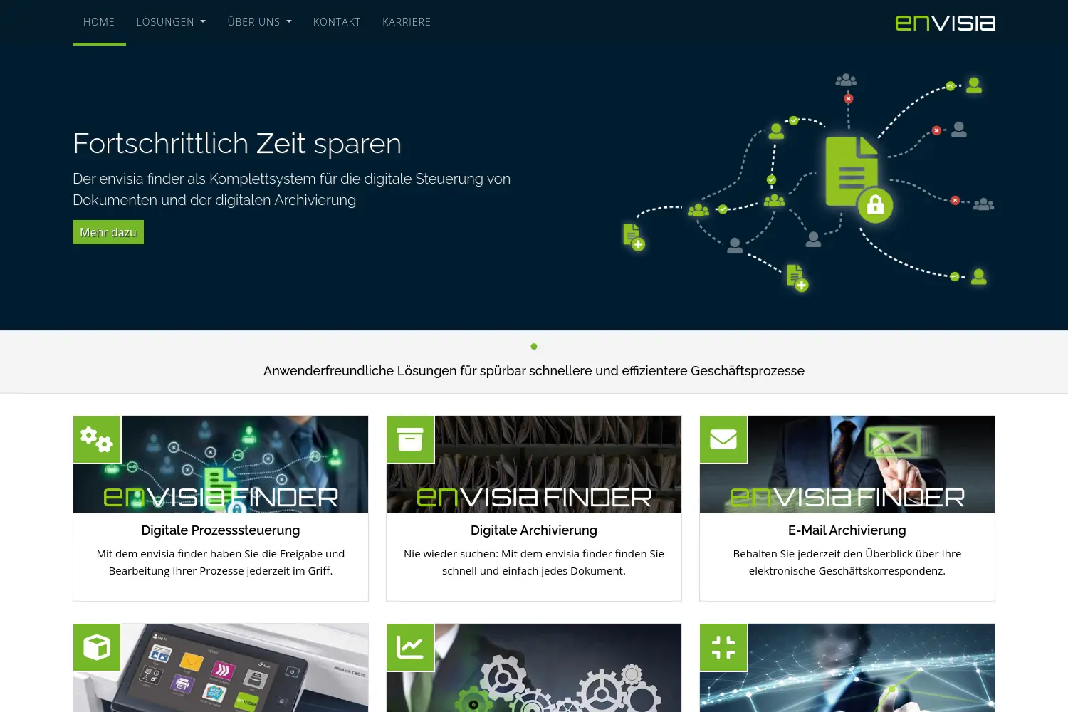 Website der Firma envisia digital solutions GmbH