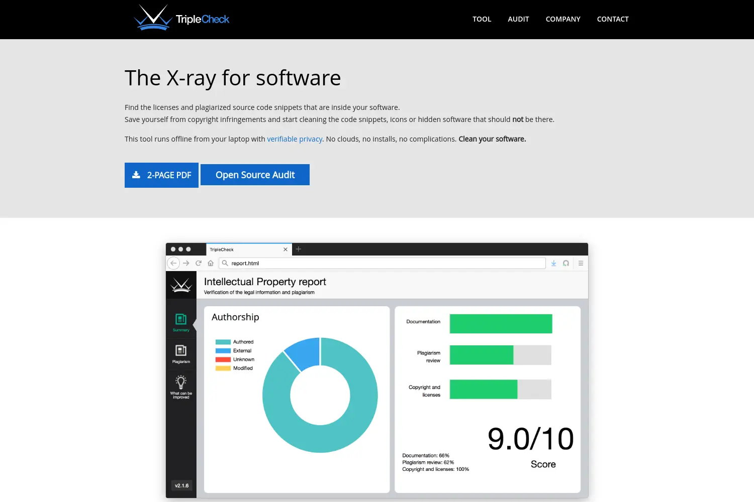 Website der Firma TripleCheck GmbH