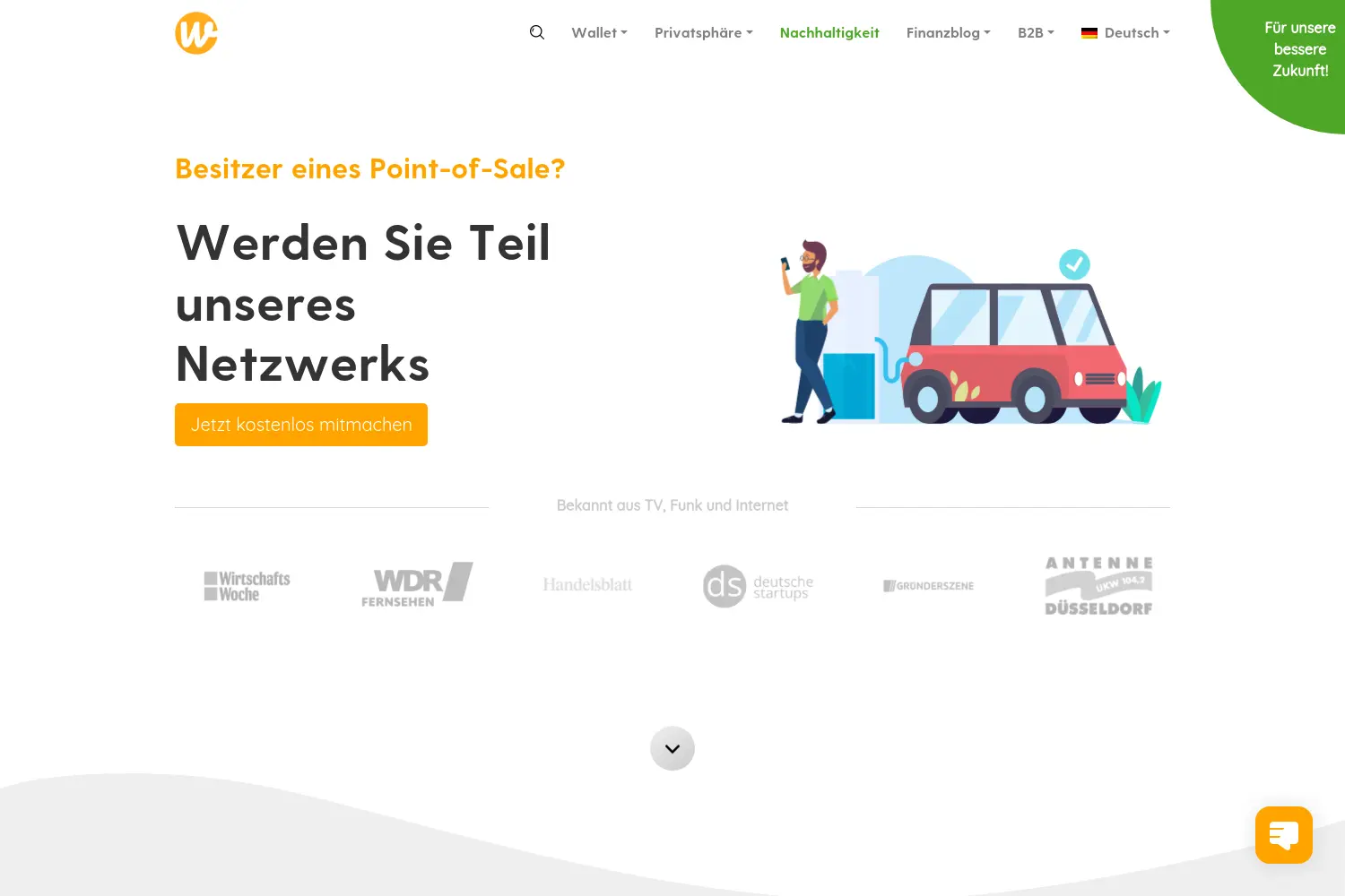 Website der Firma wunderbon | secure data platform