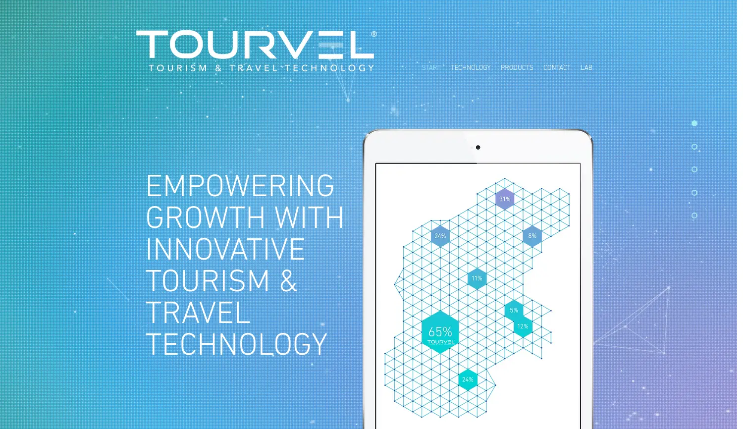 Website der Firma TOURVEL GmbH