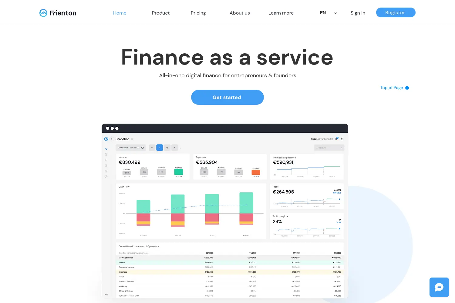 Website der Firma Frienton GmbH